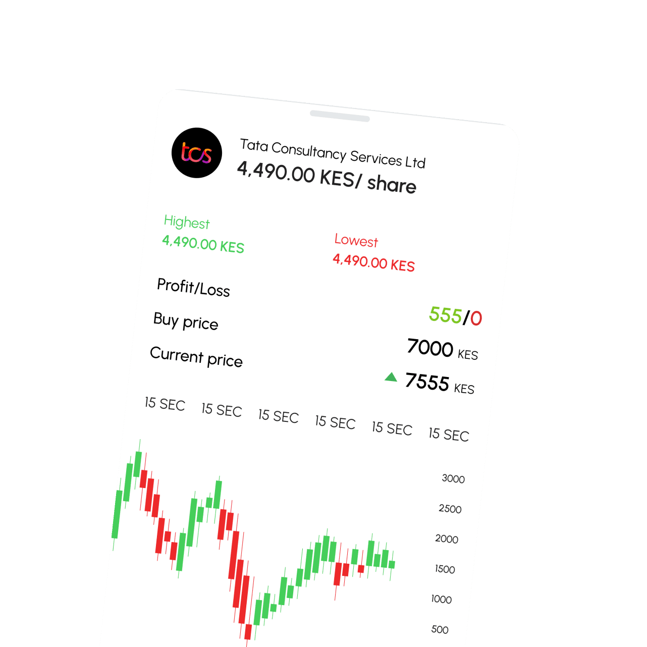 Stock trading and profit tracking interface