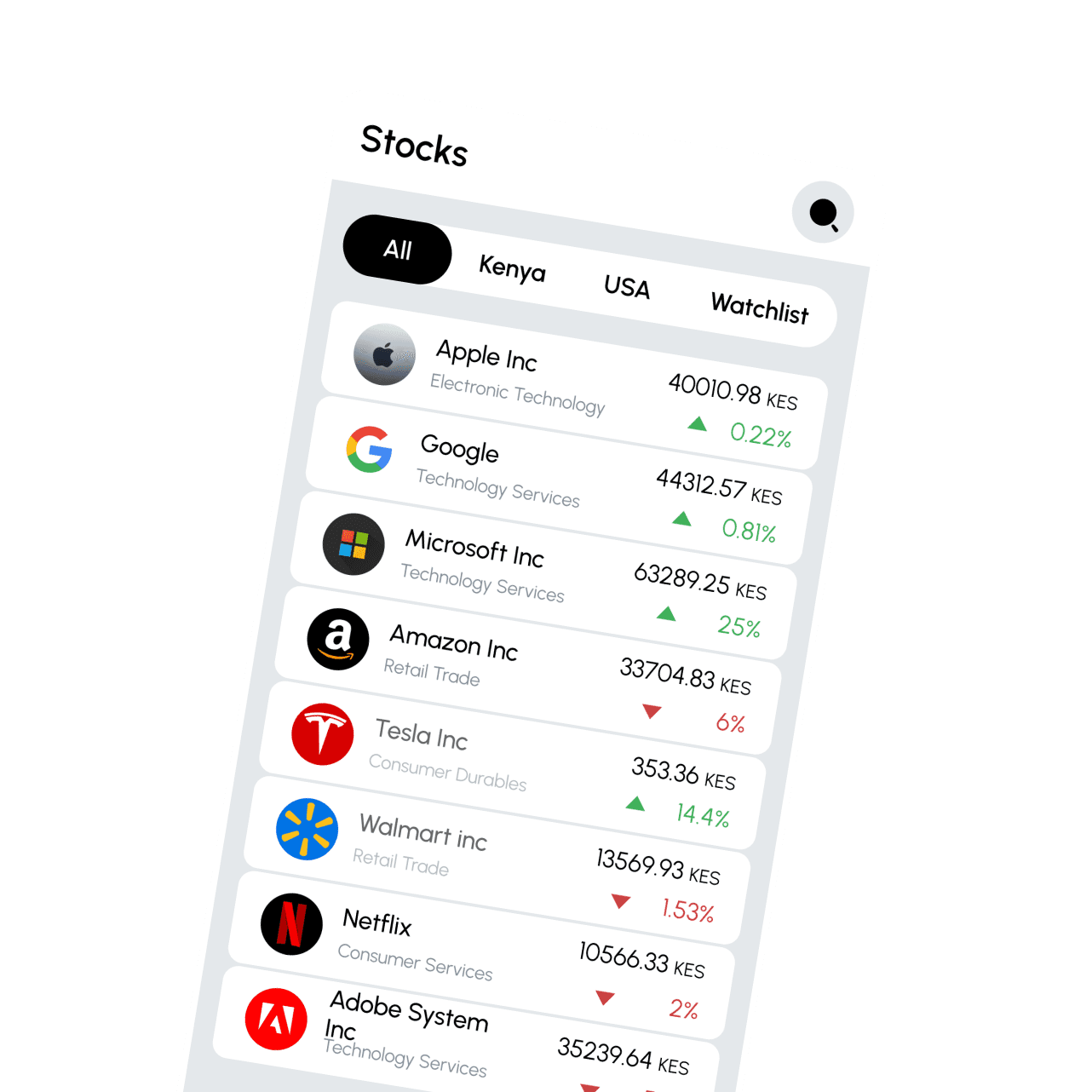 Global stocks and markets exploration interface